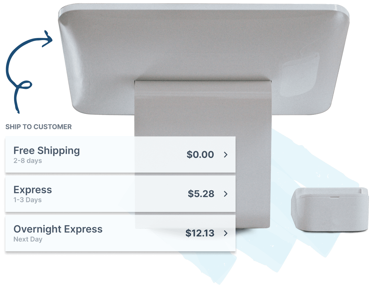 POS Integration POS Integration