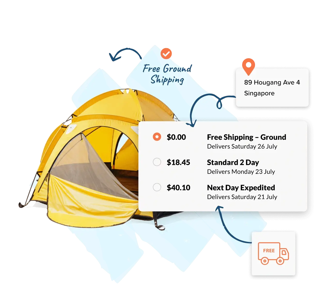 A shipping strategy as unique as your business